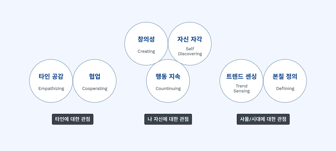 디자인마인드 이미지