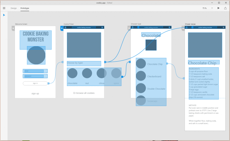 User Flow, UX Flow, Flow Chart