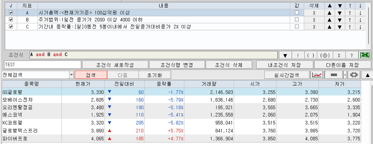 키움 HTS (영웅문) 검색식 만들기