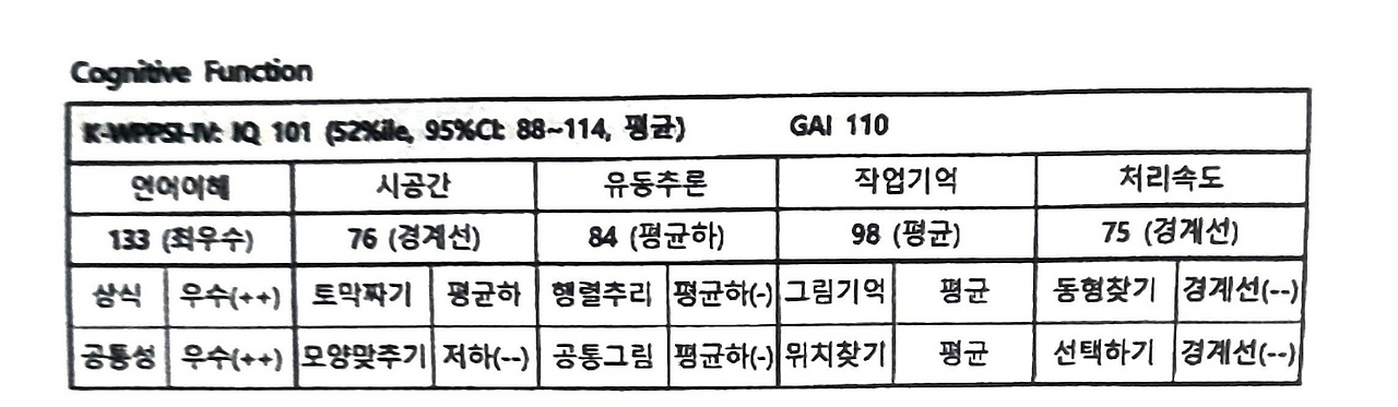 온라인 카지노 게임