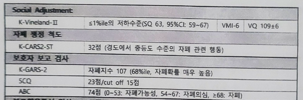온라인 카지노 게임