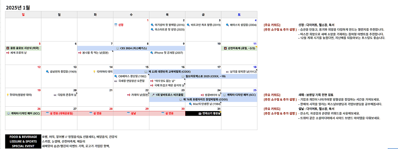 카지노 게임 추천