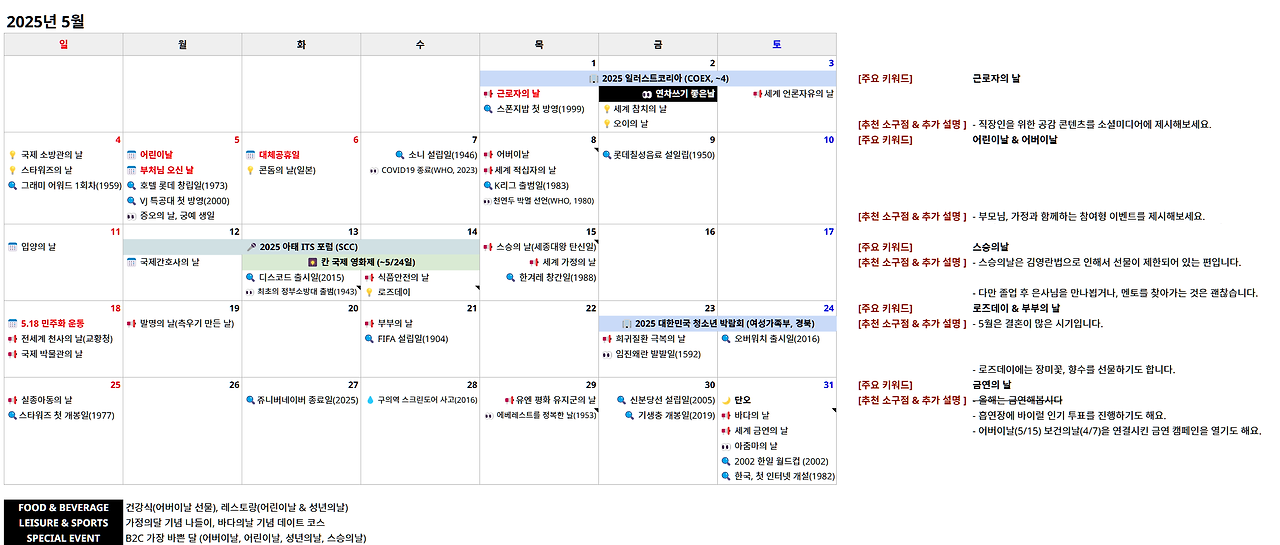 카지노 게임 추천