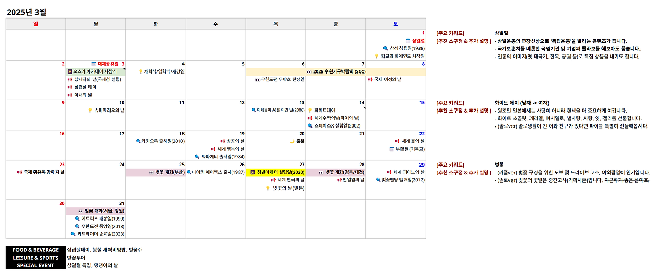 카지노 게임 추천