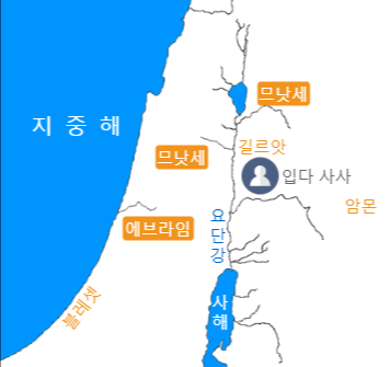 사사들에 대하여