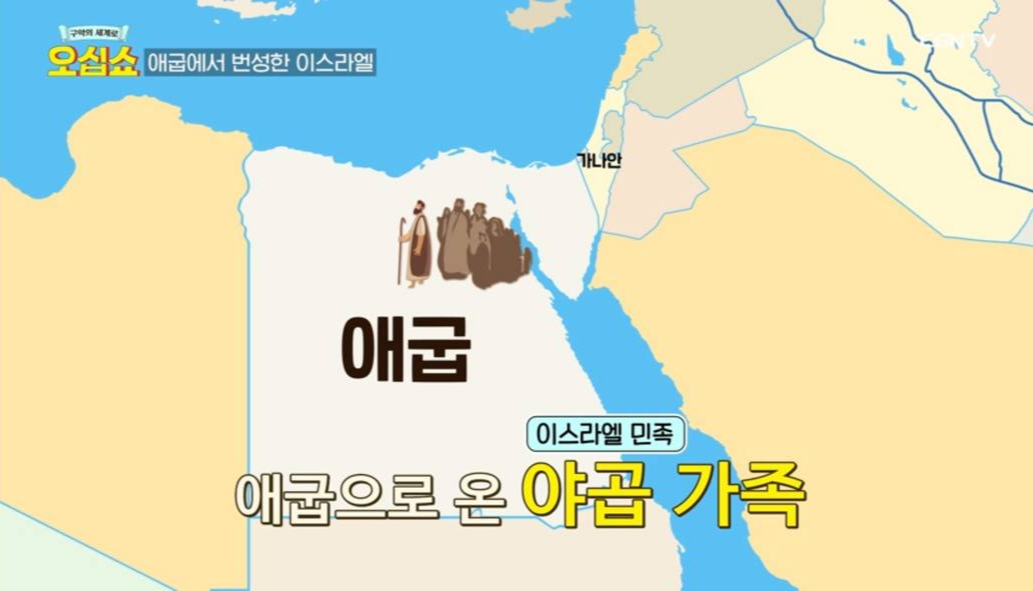 구약 2편, 출애굽기