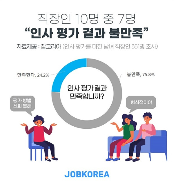 무료 카지노 게임