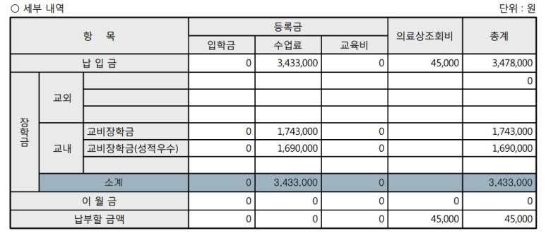 카지노 게임 사이트