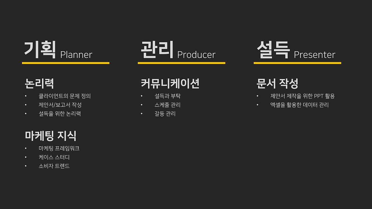 광고기획자 AE의 필수 역량 4가지