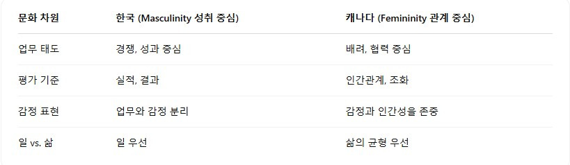 무료 카지노 게임