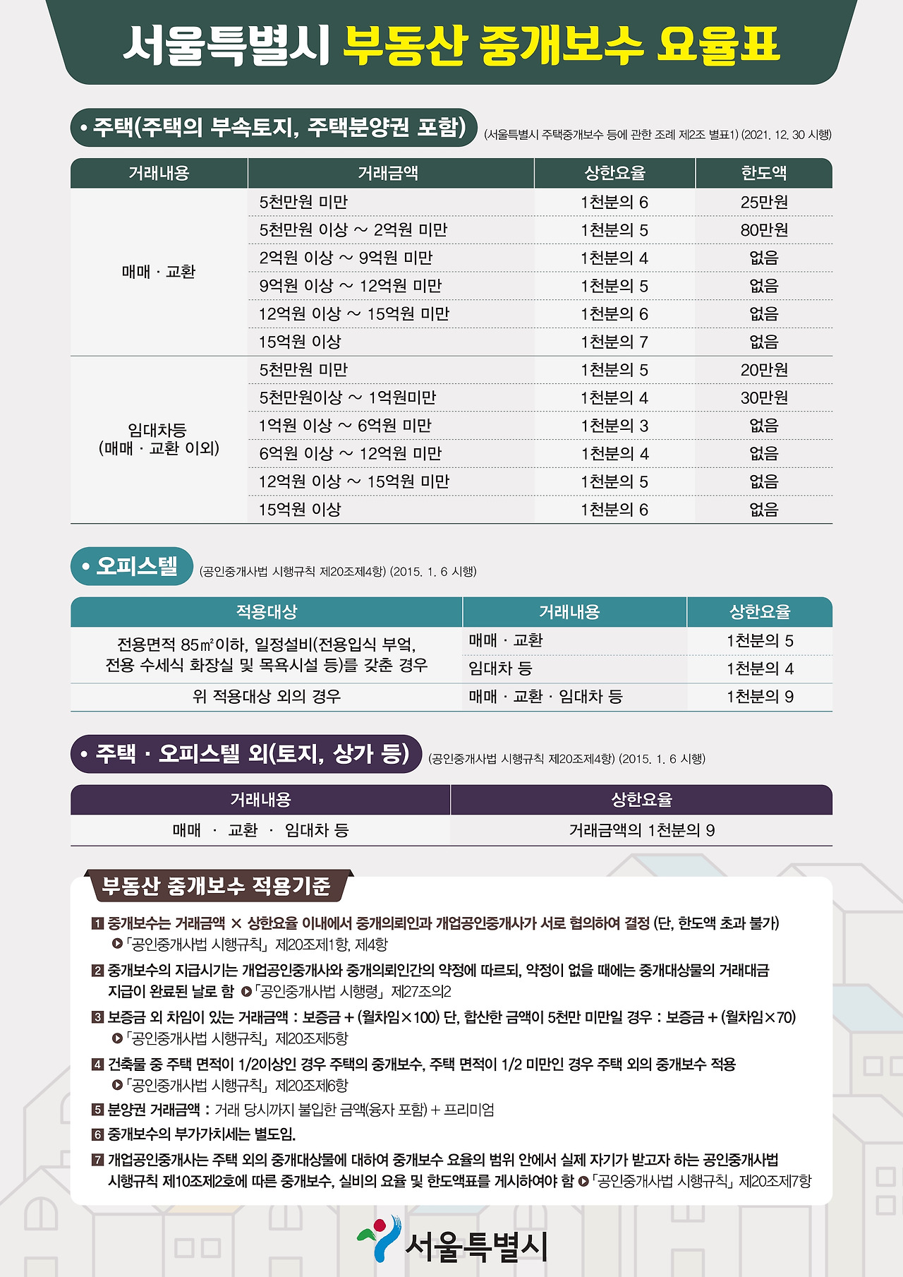 무료 카지노 게임