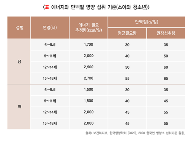 카지노 게임 사이트