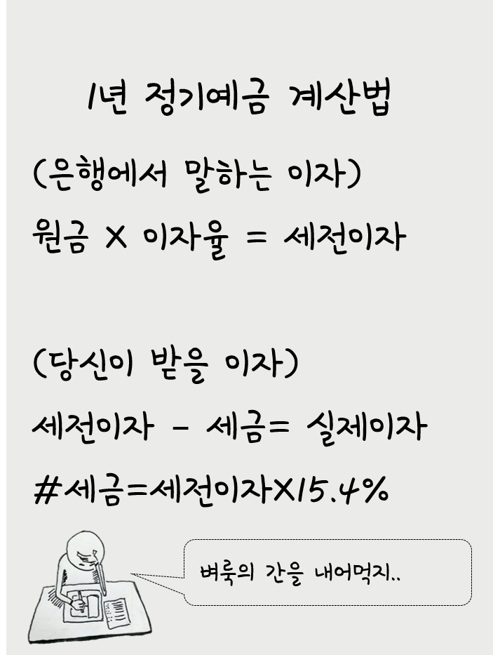 적금이자계산법과 세전이자산출원리 #이자계산기 #연이자율 #금융정보 #생활정보