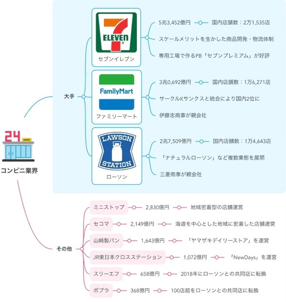 정품 슬롯사이트