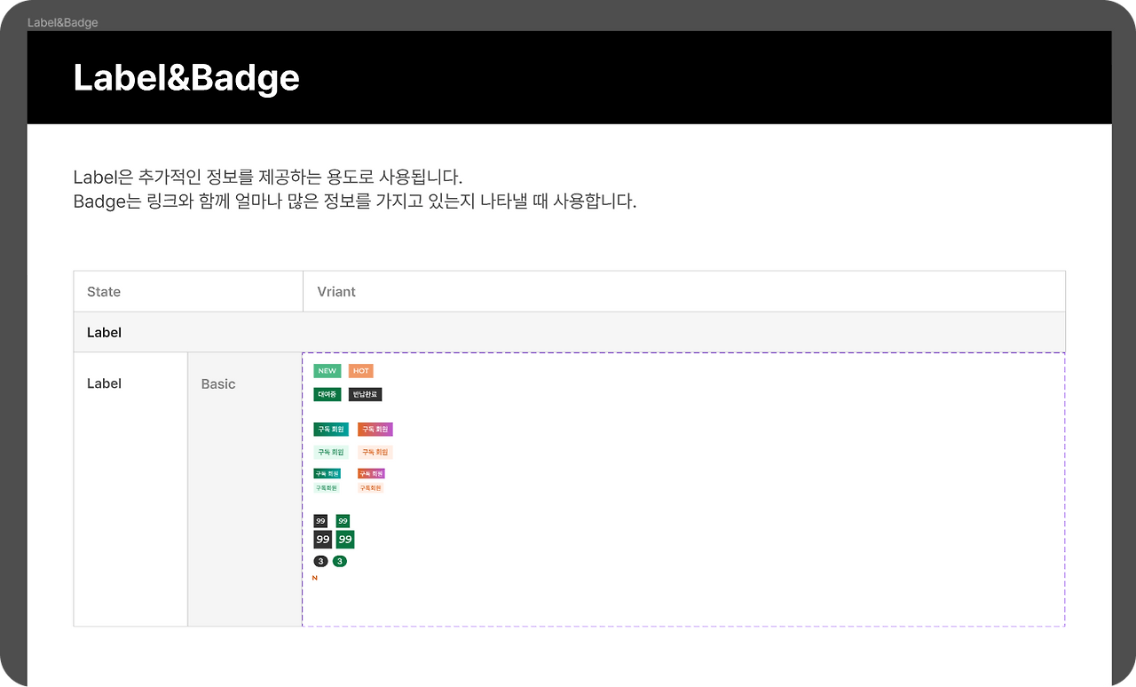 [UI/UX] 1. Label과 Badge 구별하기