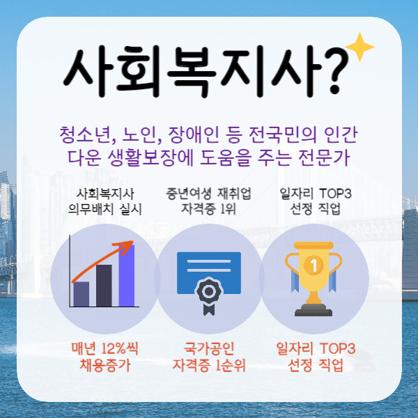 부산 사회복지사2급 공부해서 경력 없어도 취업까지 성공했어요