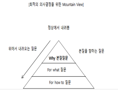 이지벳