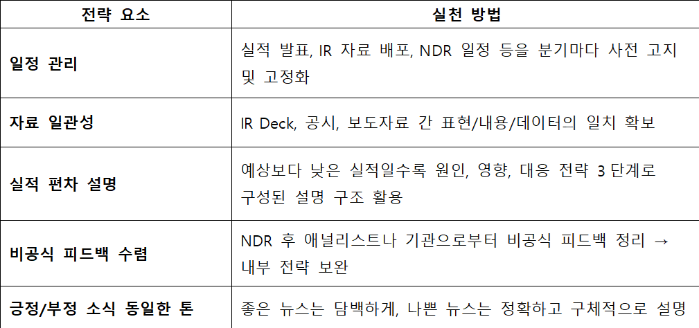 카지노 가입 쿠폰