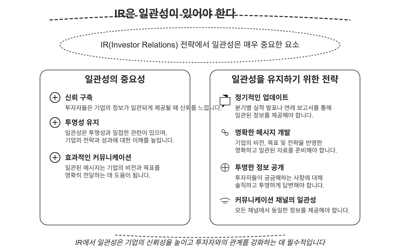 카지노 가입 쿠폰