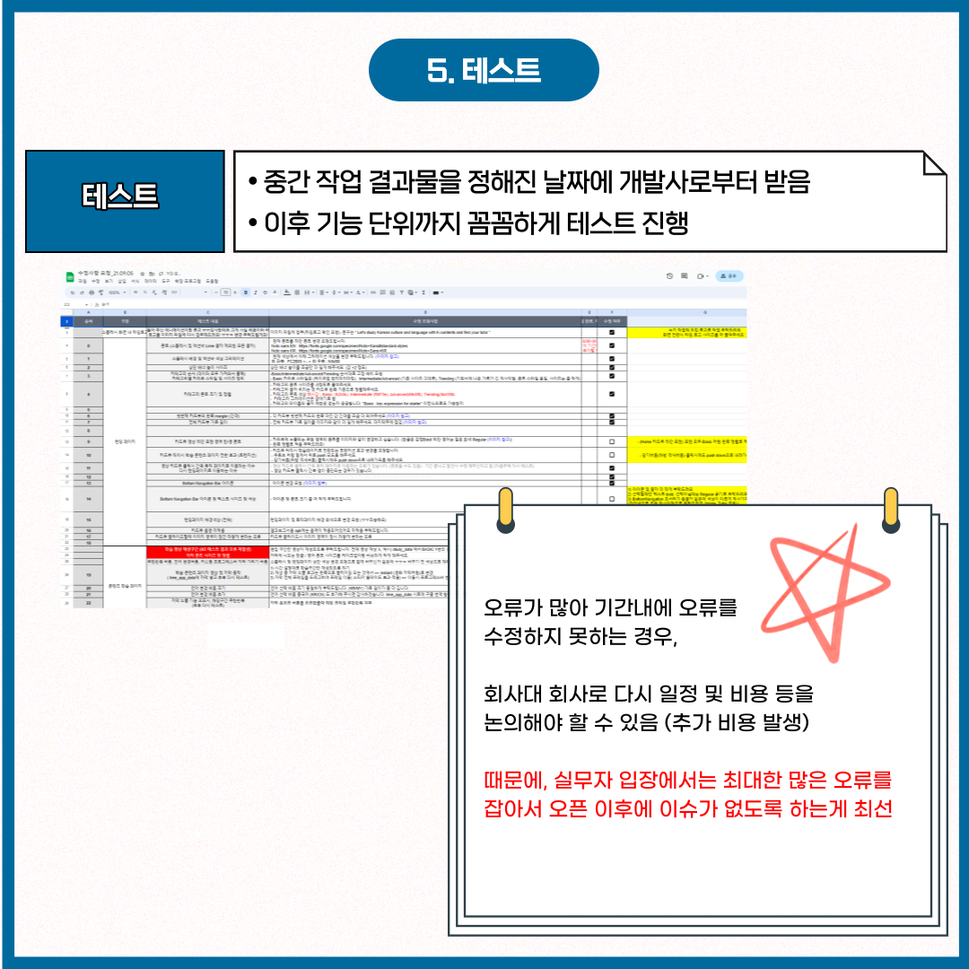 성공적인 IT 서비스 외주개발, 방법과 사례