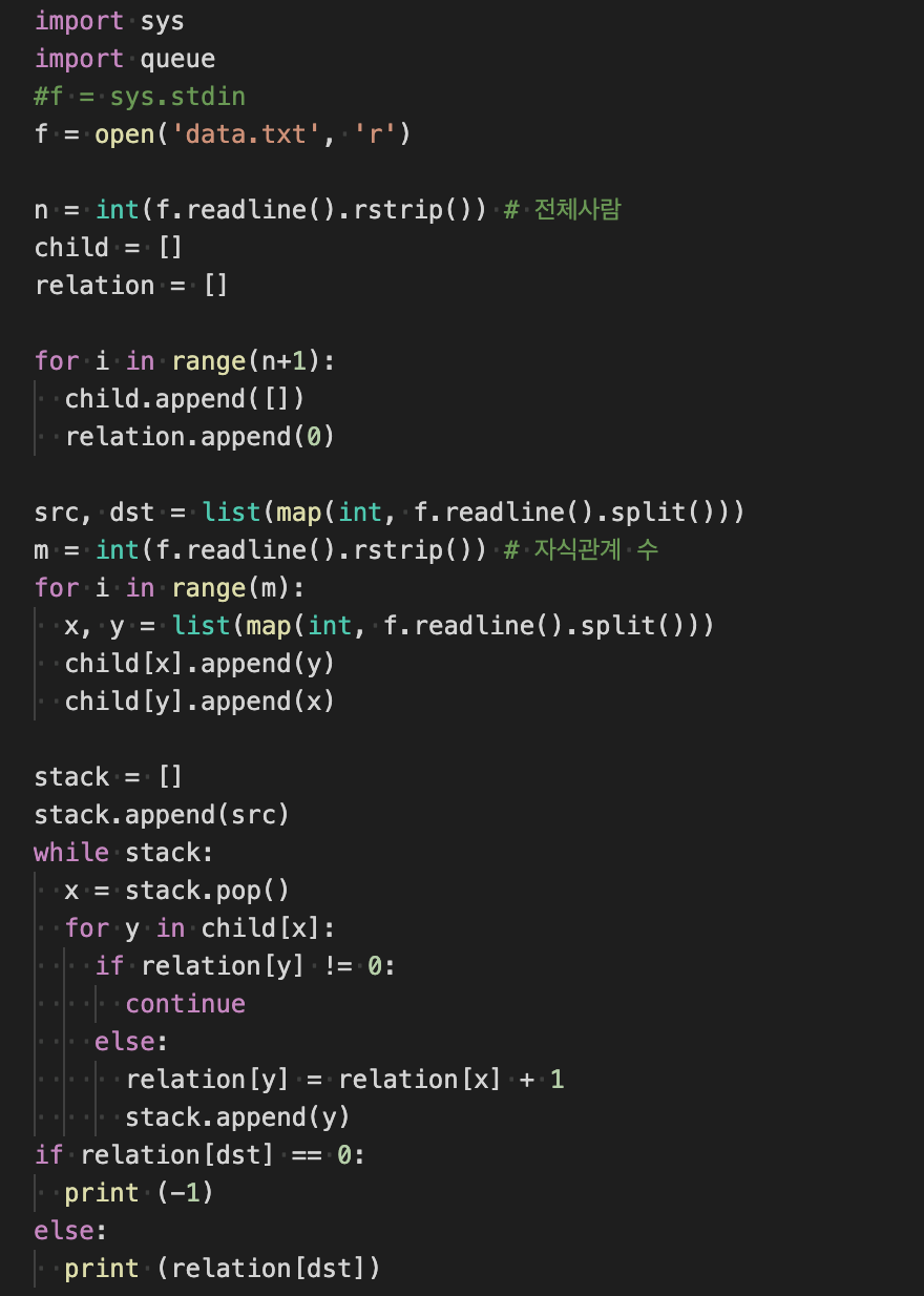 Python DFS