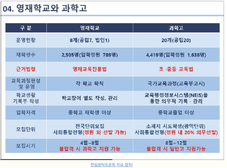 카지노 게임 추천
