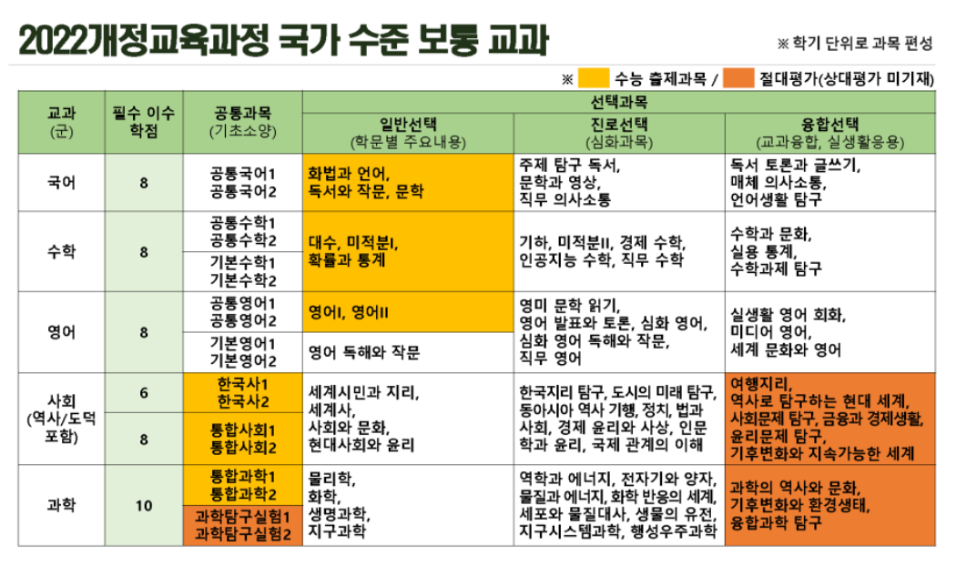 카지노 게임 사이트