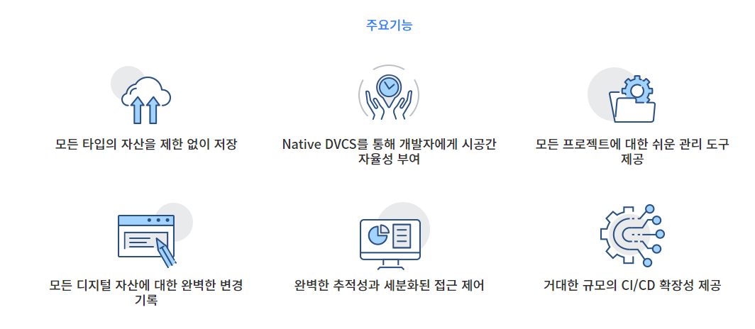 퍼포스, DevOps 확산을 위한 가장 강력한 도구!