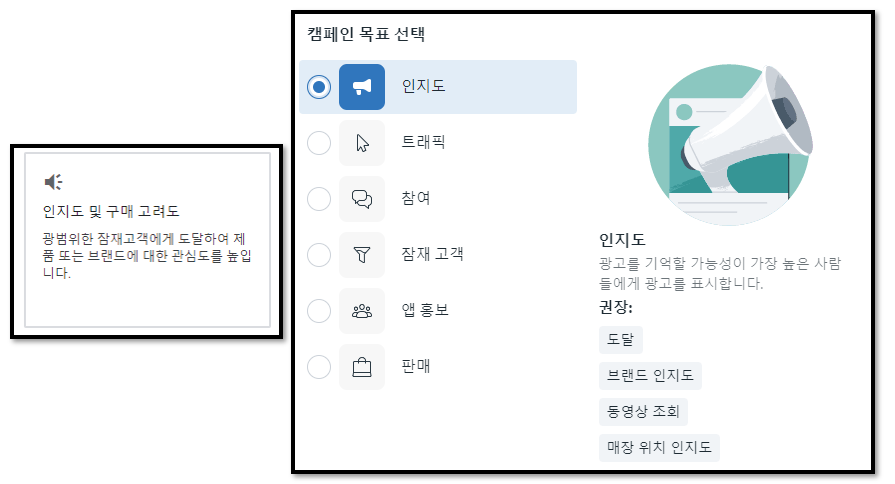 인지도 켐페인은 현실적으로 시작하기 쉽지가 않다.