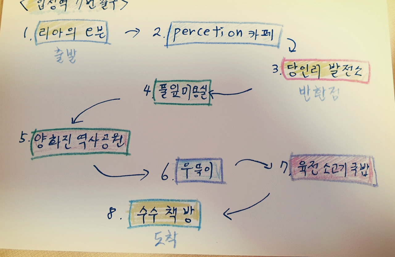 일순이 : 뚜벅뚜벅 서울 산책(2) 일순이 :  뚜벅뚜벅 서울 산책(2) 