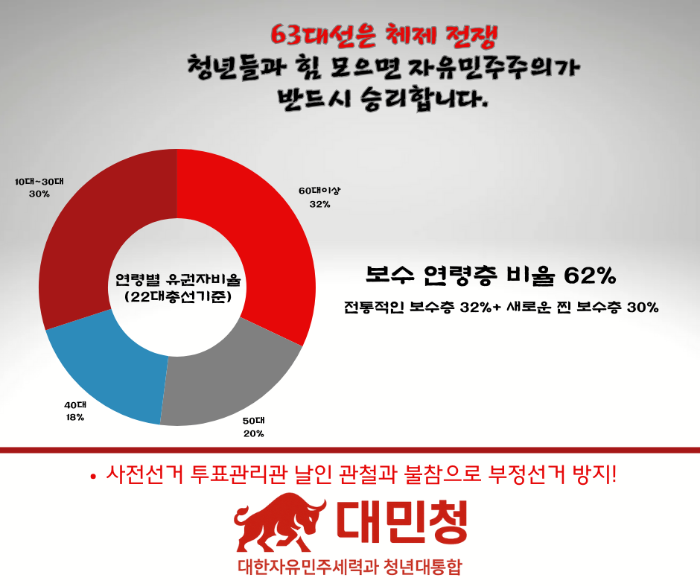카지노 가입 쿠폰