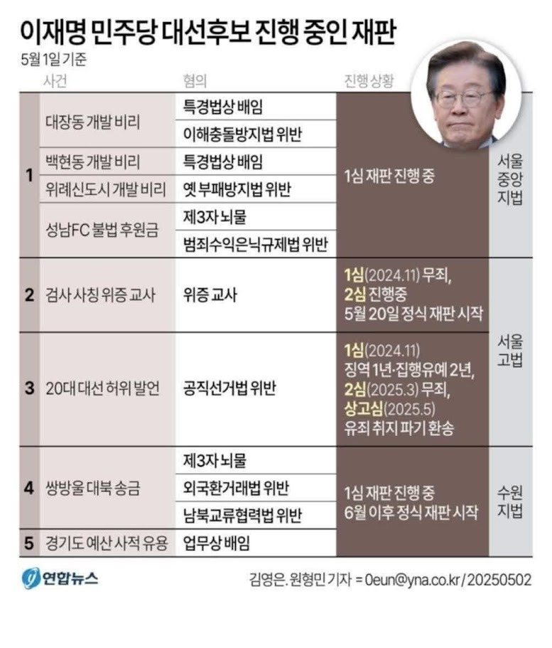 카지노 쿠폰