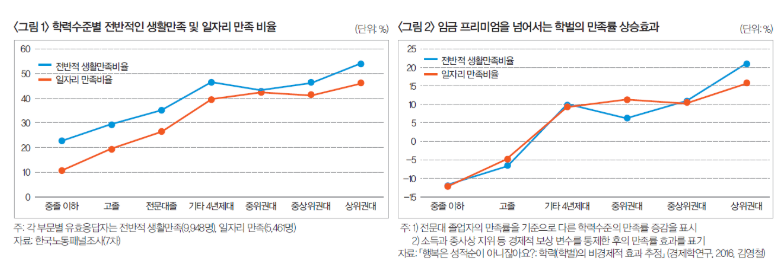 바카라 에볼루션