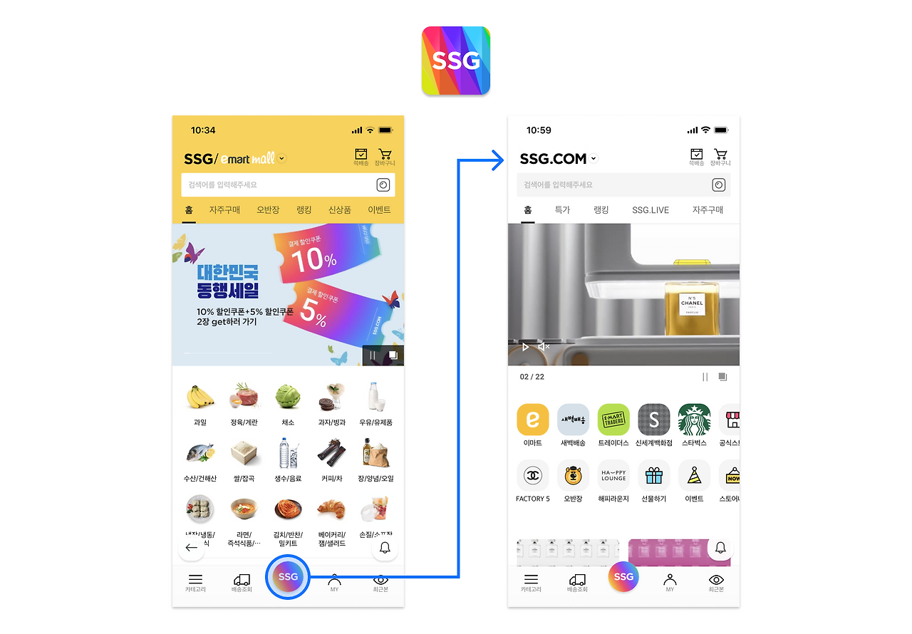 앱은 대형 쇼핑몰이 아니다