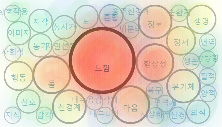 온라인 카지노 게임
