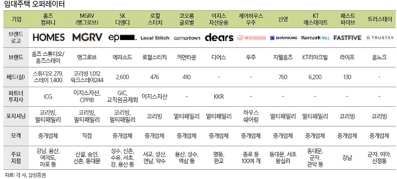 온라인 카지노 게임