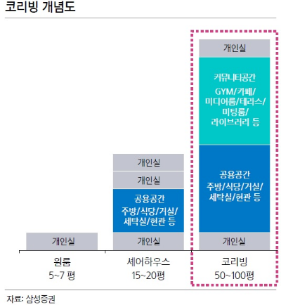 온라인 카지노 게임
