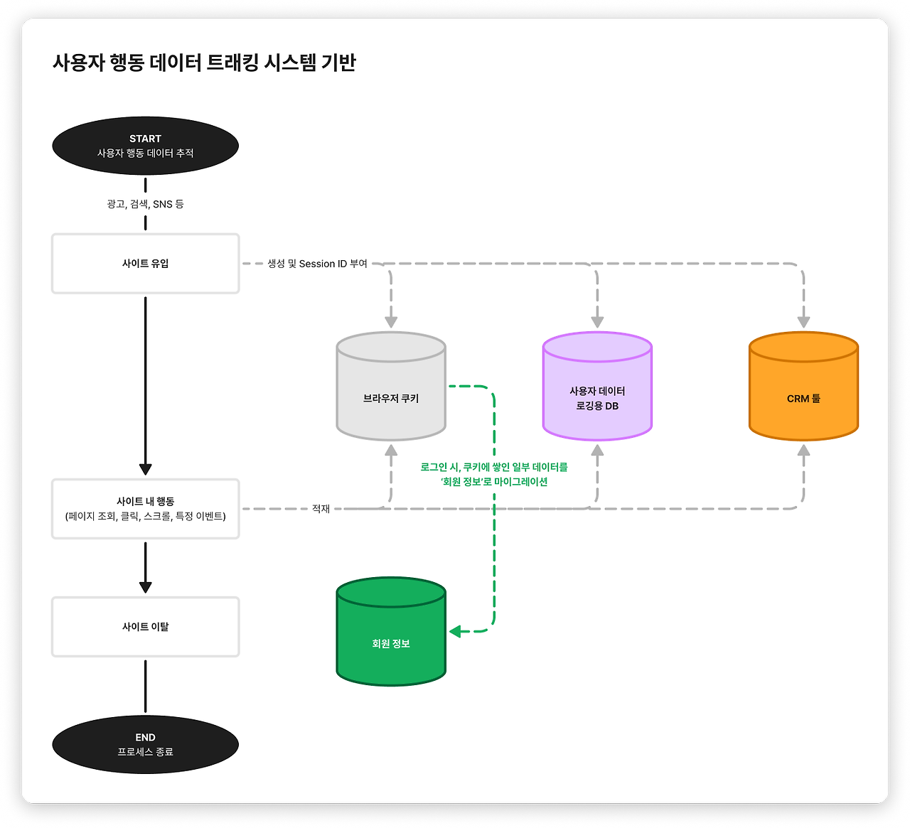 카지노 잭팟