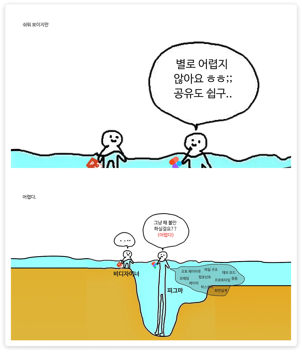 온라인카지노