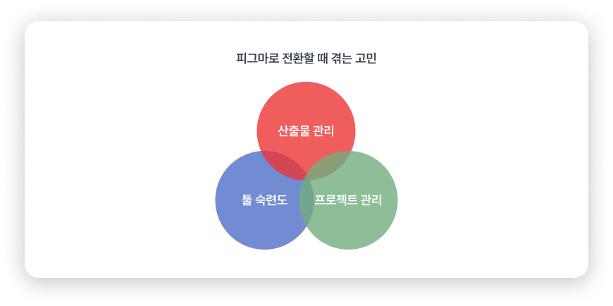 메이저 바카라 사이트