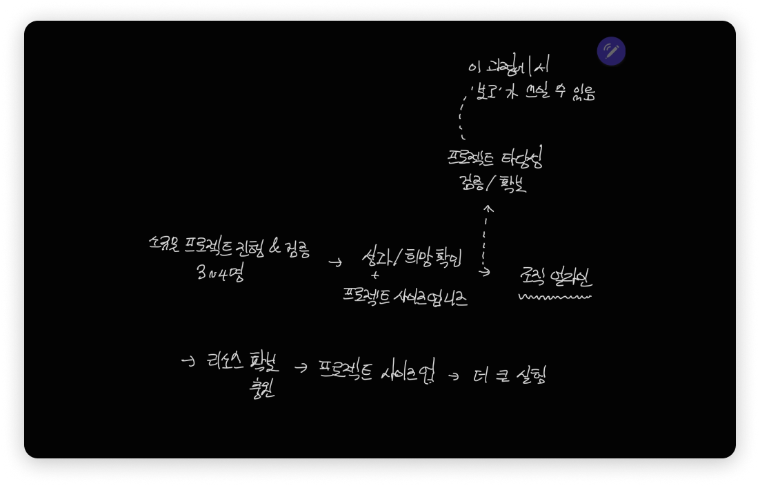 카지노 게임 추천