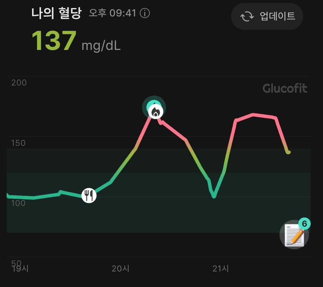 카지노 쿠폰