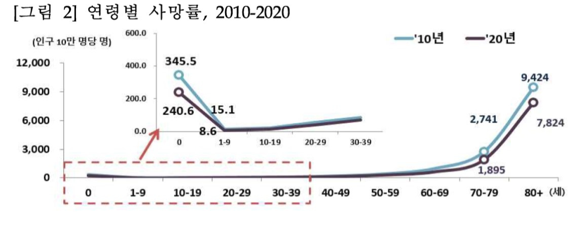 바카라 카지노