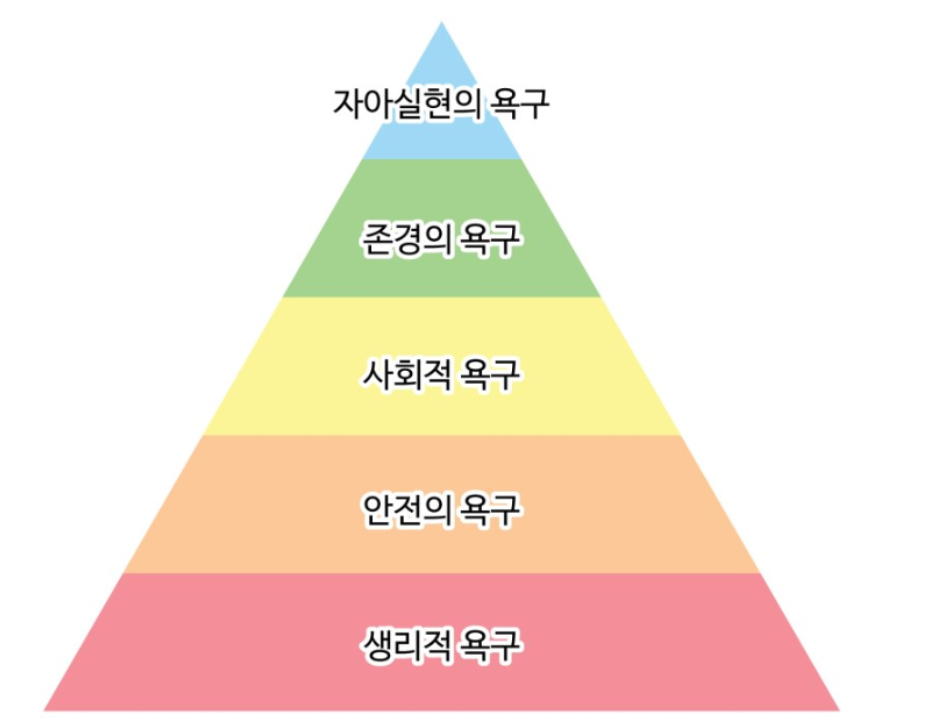 마음평화연구소 이미지