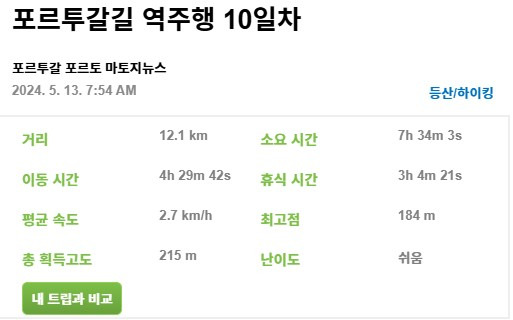 온라인 카지노 게임