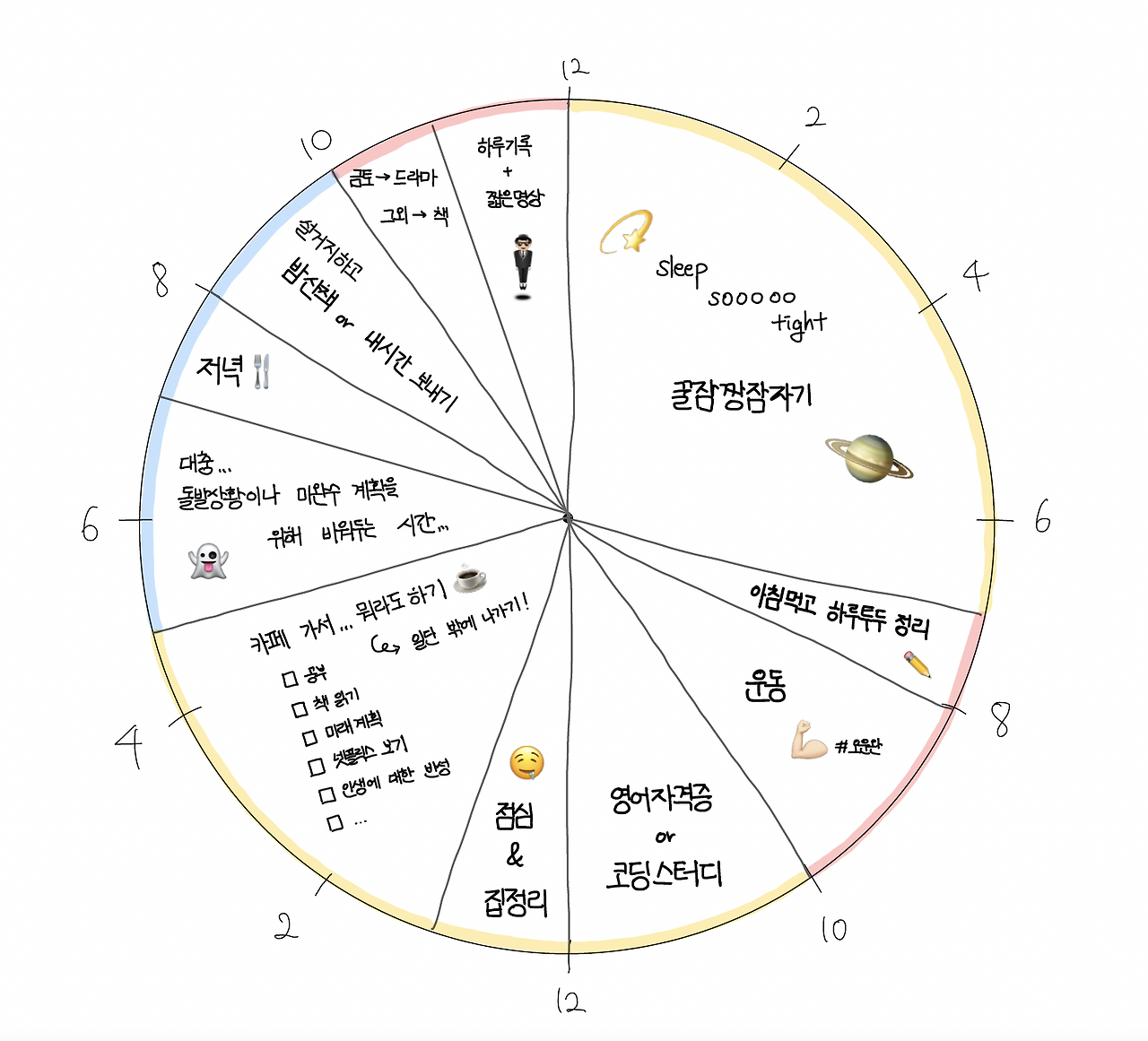 09화 에디터들의 여름방학 계획