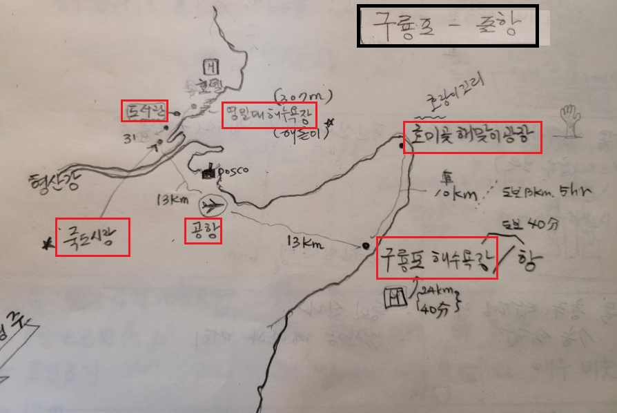 카지노 게임 사이트