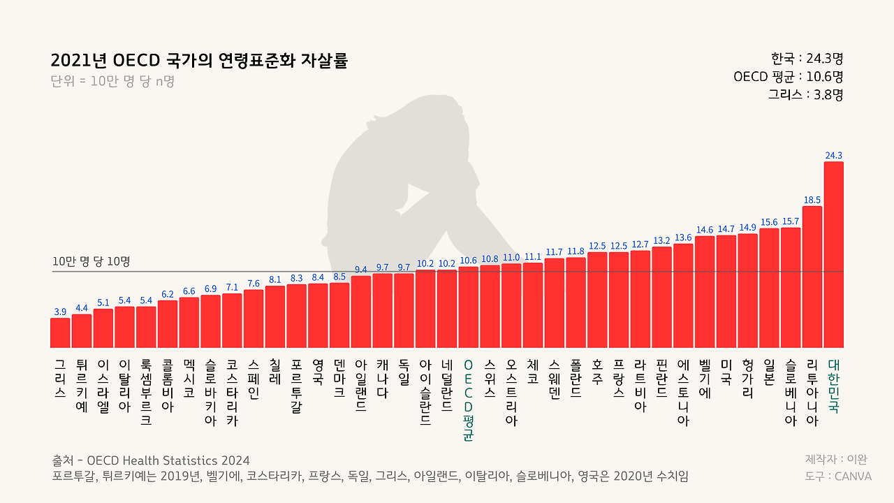 카지노 쿠폰