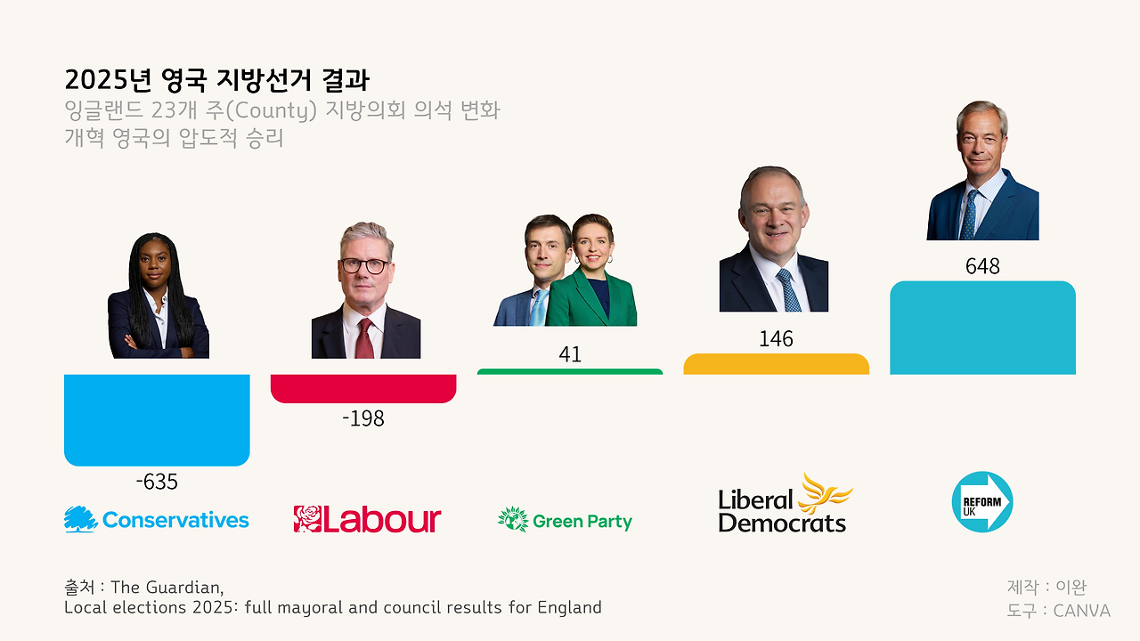온라인 카지노 게임