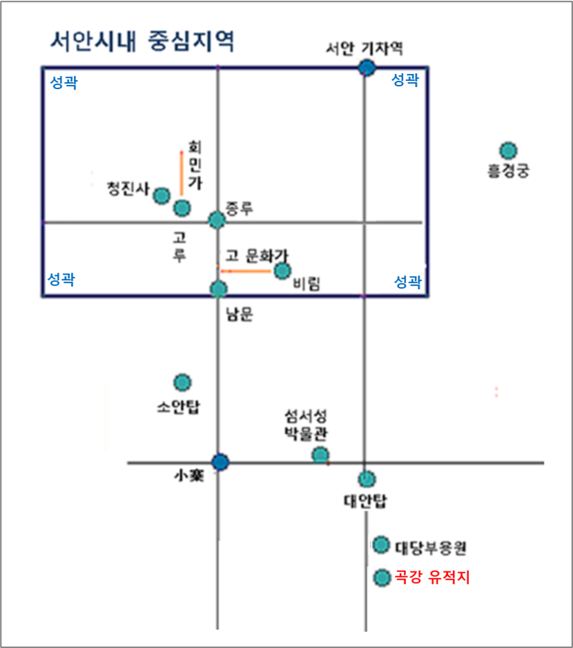 에볼루션 카지노 사이트